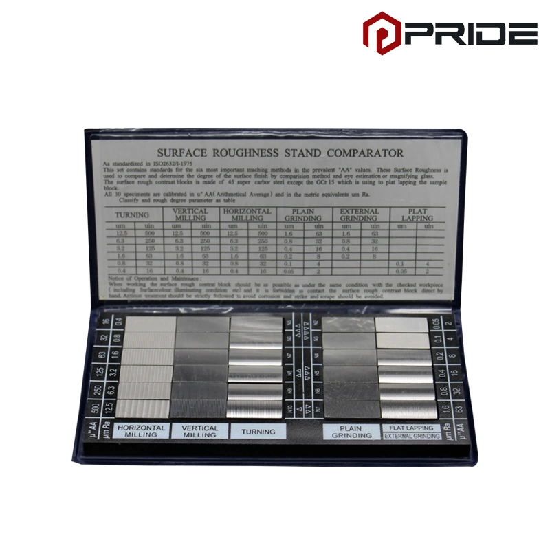 Surface Roughness Comparator